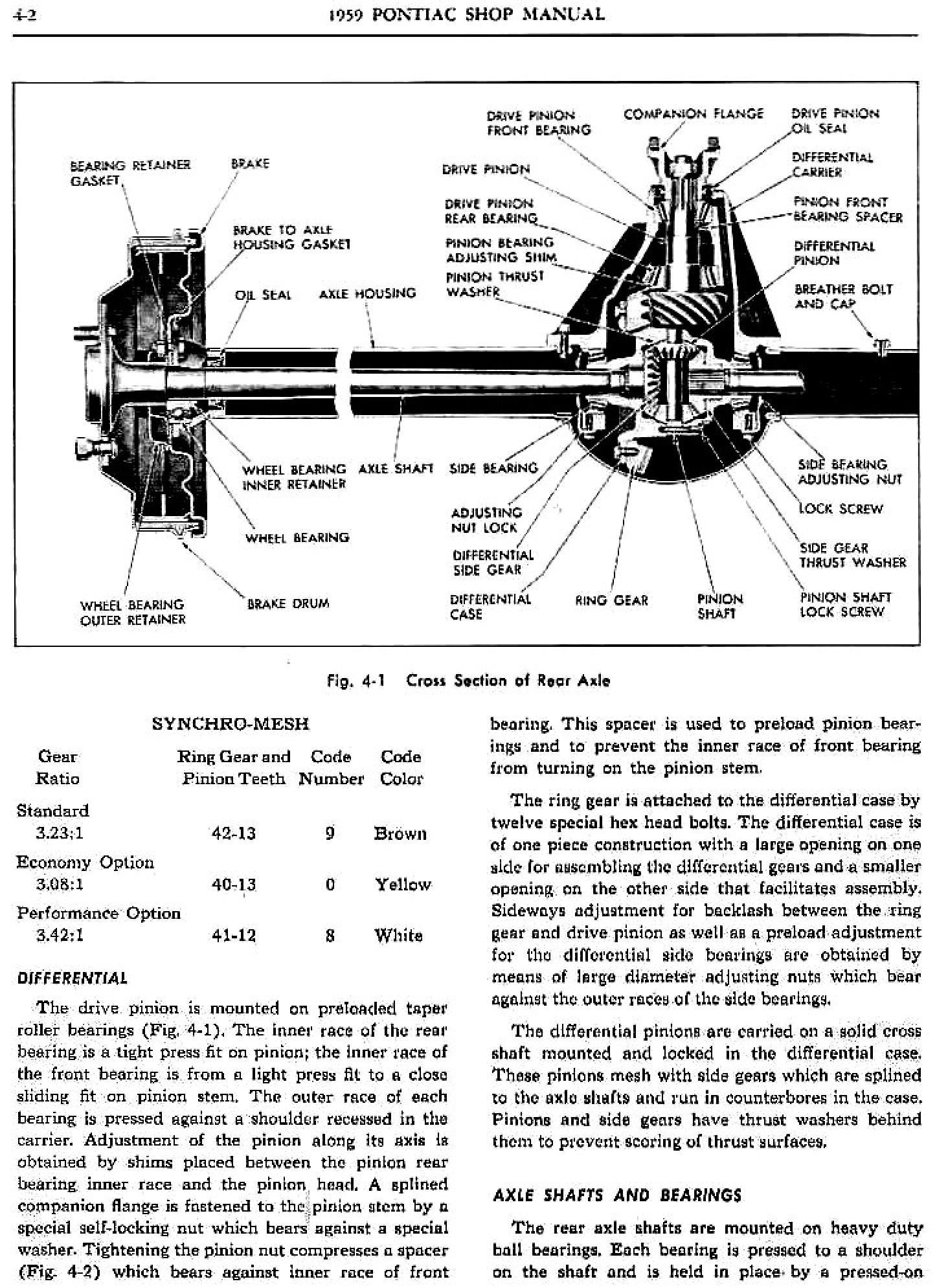 1959 Pontiac Shop Manual Rear Axle and Prop Shaft Page 2 of 28